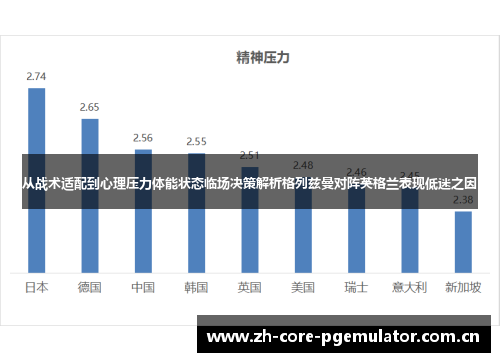从战术适配到心理压力体能状态临场决策解析格列兹曼对阵英格兰表现低迷之因 从战术适配到心理压力体能状态临场决策解析格列兹曼对阵英格兰表现低迷之因